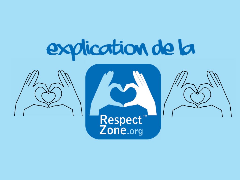respect zone explications