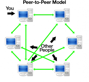 peer-to-peer-torrent-t411
