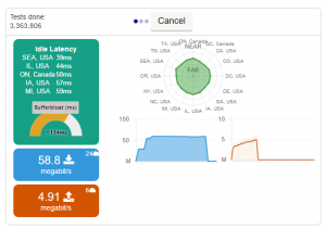 dslreport