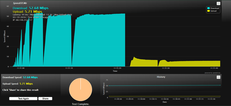 speedofme