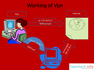 vpn-h5ckfun