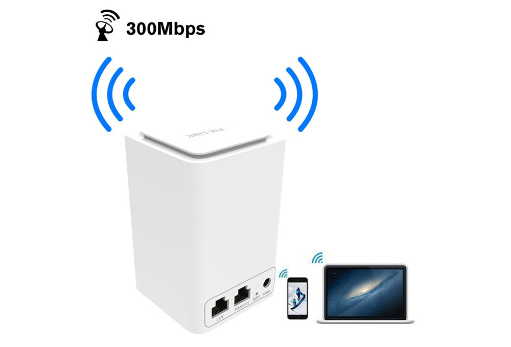 équipement Wi-fi