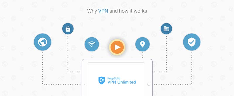 VPN Unlimited Linux