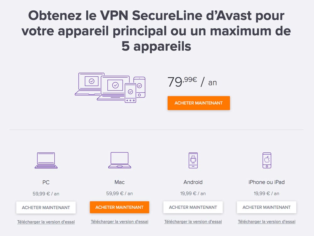 Avast Secureline Prix