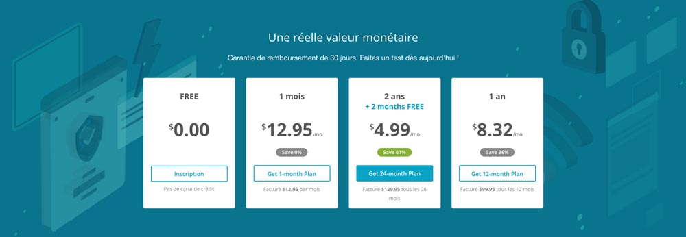 Hide.me VPN Prix