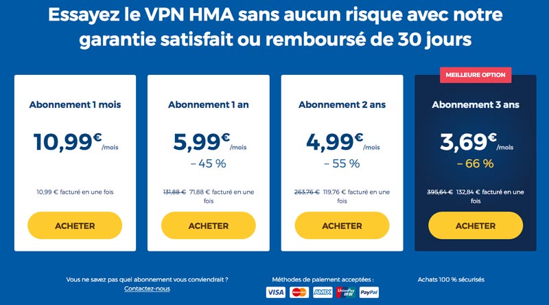 HideMyAss Prix Abonnement
