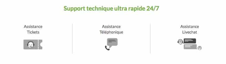 Planethoster Support Technique