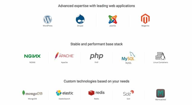 SiteGround Expertise