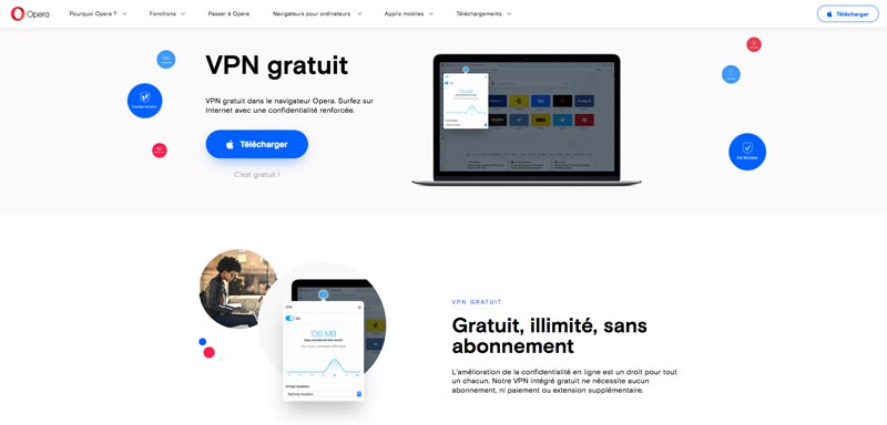 VPN Gratuit Opera VPN