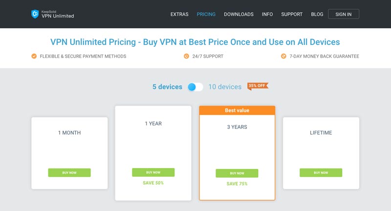 VPN pas cher VPN Unlimited