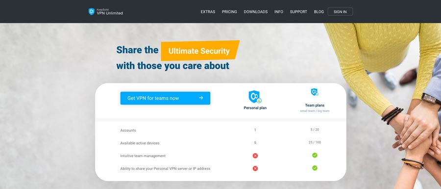 VPN Unlimited