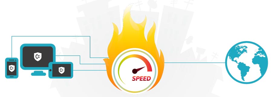 VPN Unlimited VPN Rapide