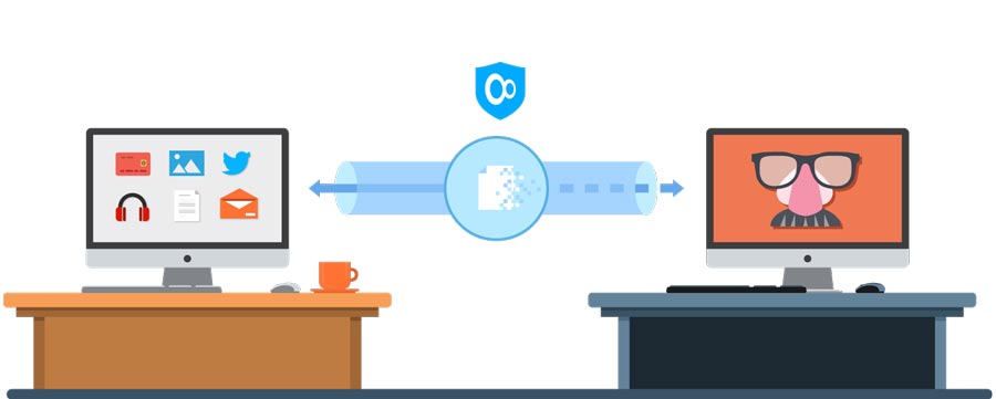 VPN Unlimited Sécurité