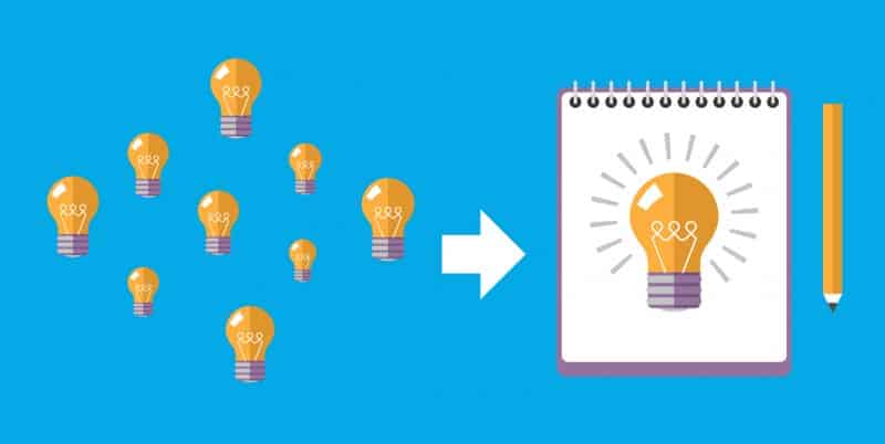 Trouver idées d'articles