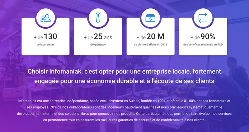 Infomaniak en chiffres