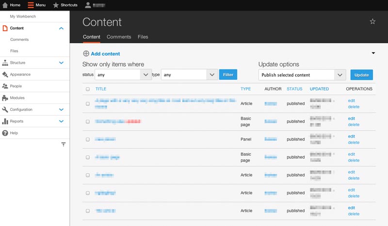 Drupal Panneau Administration