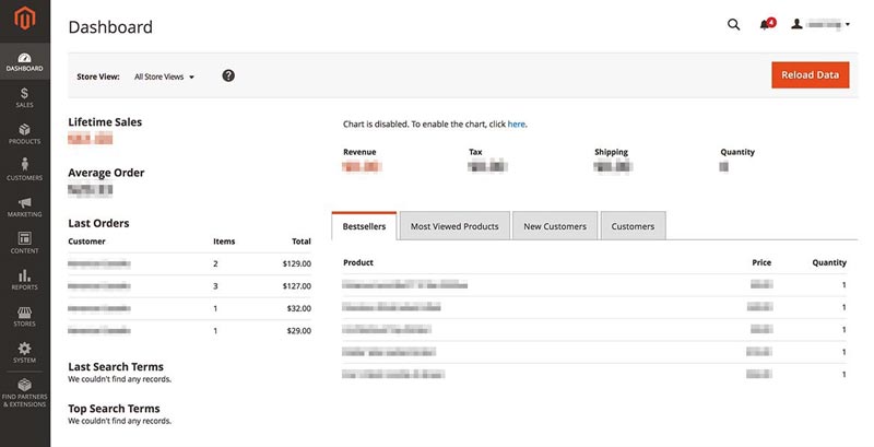 Magento Panneau Administration